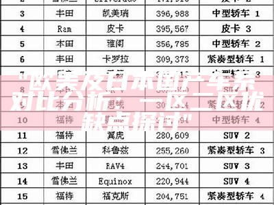 "欧美及日本国产车系对比分析：一区二区优缺点探讨"